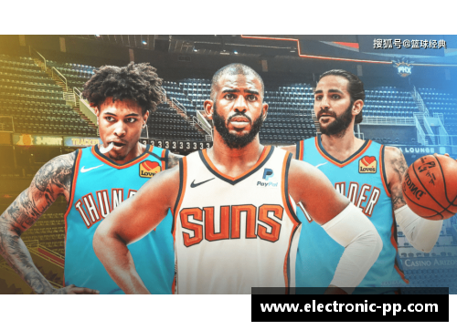 如何获得NBA选秀权
