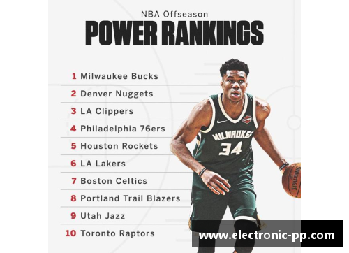 NBA球队实力排名：最新榜单与分析