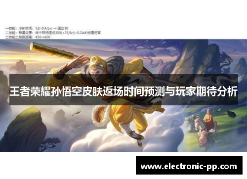 王者荣耀孙悟空皮肤返场时间预测与玩家期待分析