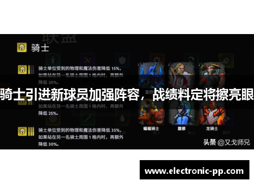 骑士引进新球员加强阵容，战绩料定将擦亮眼